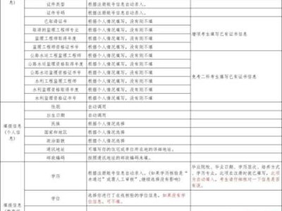 江蘇監理工程師報名時間2022年江蘇監理工程師報名時間2022年考試