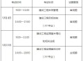 省監理工程師證書,省監理工程師證書有效期幾年