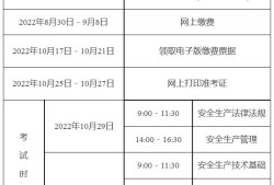 安徽注冊(cè)安全工程師報(bào)名條件及要求,安徽注冊(cè)安全工程師報(bào)名條件