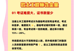 巖土工程師注銷再注冊怎么辦理,注冊巖土工程師注銷后多久能重新注冊