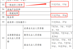 注冊造價工程師社保注冊造價師不交社?？梢話炜繂?></a>
				</i> 
		<h2><a href=