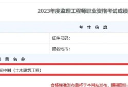 安徽監理工程師安徽監理工程師報名條件