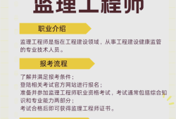 監理工程師工作職責,監理工程師主要職責