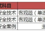 消防考試證書打印時間什么時候？要注意些什么？