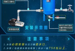 家用無(wú)塔供水壓力罐如何調(diào)壓,家用無(wú)塔供水