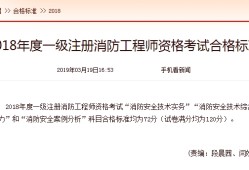 消防工程師哪個(gè)網(wǎng)校比較好消防工程師哪個(gè)網(wǎng)校比較好一點(diǎn)