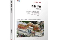 招聘BIM工程師證書(shū),bim專(zhuān)業(yè)工程師需要什么資歷