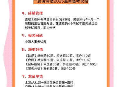 2015年監理工程師考試時間,2015監理工程師名單