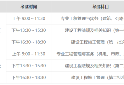 二級建造師考試報名條件查詢服務,全國二級建造師考試報名條件