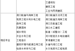 注冊巖土工程師去沈陽注冊巖土工程師吃香嗎