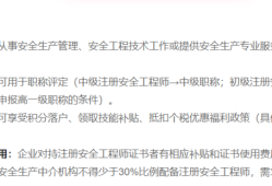 注冊安全工程師能補報名嗎,注冊安全工程師補報名