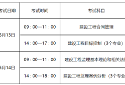 國家注冊監(jiān)理工程師考試條件有哪些,國家注冊監(jiān)理工程師考試條件