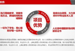 廣州bim工程師培訓(xùn)多少錢bim工程師培訓(xùn)內(nèi)容