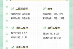 考二級建造師證有什么條件考取二級建造師證的條件