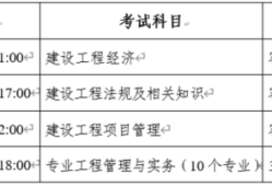 一級建造師考試準考證圖片一級建造師考試準考證