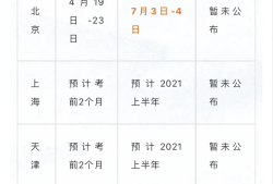 寧夏造價工程師報名時間,寧夏造價工程師報名時間2021