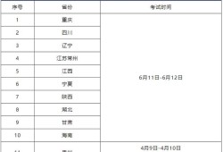 二級(jí)建造師報(bào)名費(fèi)用及考試費(fèi)用,全國(guó)二級(jí)建造師報(bào)名費(fèi)用
