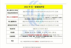 一級(jí)建造師水利水電報(bào)名條件,一級(jí)建造師水利水電是做什么的