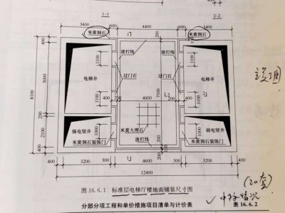 造價工程師題目類型,造價工程師題目類型是什么