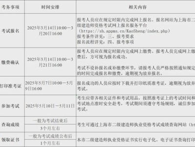 廣東二級建造師考試報名,廣東二級建造師考試報名官網(wǎng)