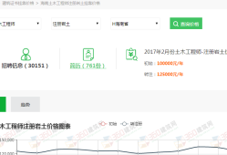 巖土工程師擔?？己苏J定的簡單介紹