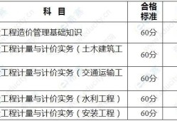 造價工程師成績標準是什么,造價工程師成績標準