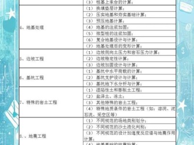 巖土工程師本科幾年能考執業巖土工程師本科幾年能考