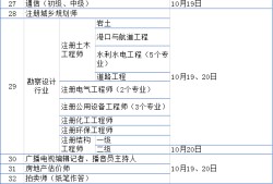 二級(jí)建造師報(bào)考專業(yè)對(duì)照表二級(jí)建造師報(bào)考專業(yè)對(duì)照表2020