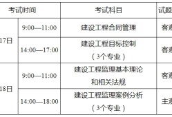 上海土建監理工程師招聘信息上海有哪些監理公司急招土建監理