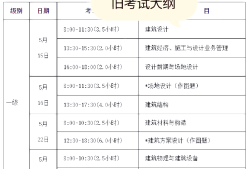 一級(jí)注冊(cè)結(jié)構(gòu)工程師怎樣算通過(guò)一級(jí)注冊(cè)結(jié)構(gòu)工程師考試攻略