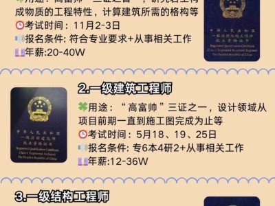 巖土工程師工作幾年可以考,巖土工程師周期幾年