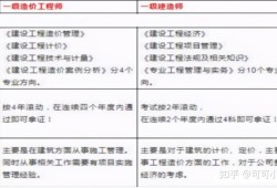 一級(jí)造價(jià)工程師哪個(gè)值錢一級(jí)造價(jià)工程師哪個(gè)專業(yè)值錢