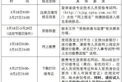 一級建造師報考時間和考試時間一級建造師報考時間2021考試時間