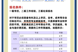 一級(jí)造價(jià)工程師考試科目有哪些一級(jí)造價(jià)工程師考幾個(gè)科目