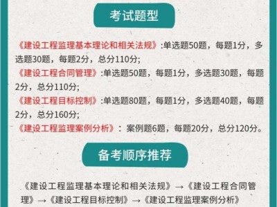 監理工程師三控誰講的好,監理工程師的三控先看哪一門