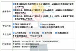 2022造價工程師報考時間造價工程師考試報名時間