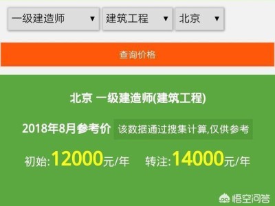目前一級建造師證書的含金量如何？值得職工辭職備考嗎？