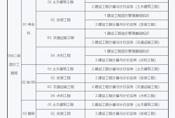 二級注冊結構工程師電子證書查詢二級結構工程師查詢