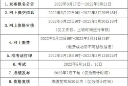 重慶監理工程師成績查詢時間安排,重慶監理工程師成績查詢時間