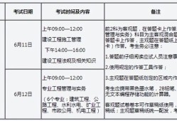 江蘇省二級建造師考試報名時間,江蘇二級建造師報名時間