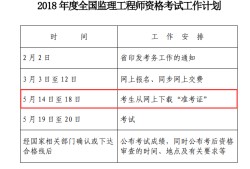 甘肅監理工程師準考證打印時間的簡單介紹