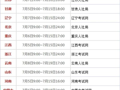 一級建造師名時間,一級建造師什么時候出成績?