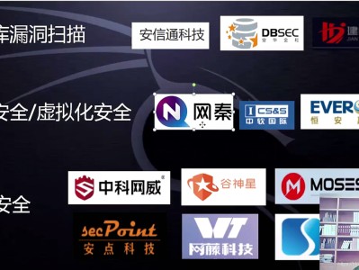 深信服網絡安全工程師待遇怎么樣的簡單介紹