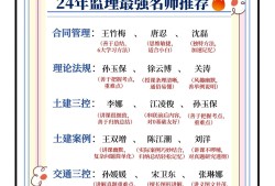 監(jiān)理工程師報名考試,監(jiān)理工程師報名考試時間