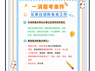 消防工程師不是相關專業能報考嗎,消防工程師非專業可以報考嗎