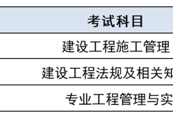 機電工程二級建造師考試科目,機電工程二級建造師考試科目時間安排