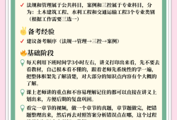 注冊監理工程師有什么專業注冊監理工程師什么專業能報名