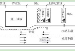 二建公路好考嗎？