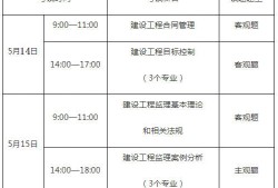 環境監理工程師資格證報考條件,全國環境監理工程師證書