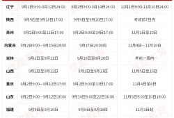 遼寧消防工程師報考時間查詢遼寧消防工程師報考時間